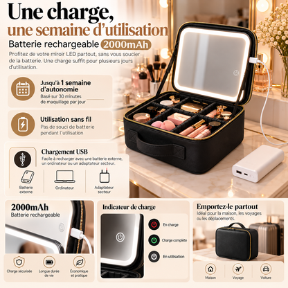 Organisateur Beauté - VOYANA
